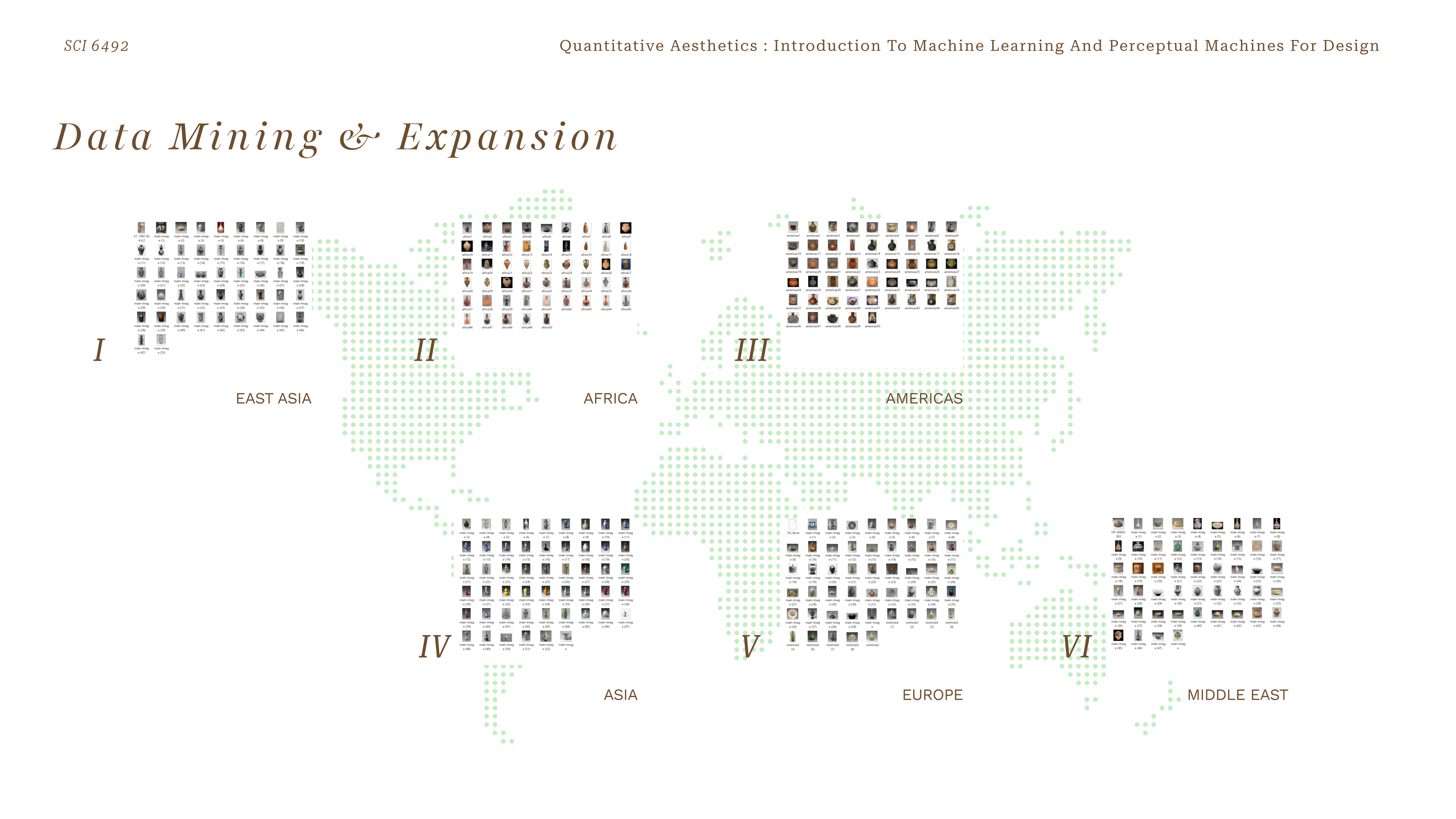 Full dataset visualization