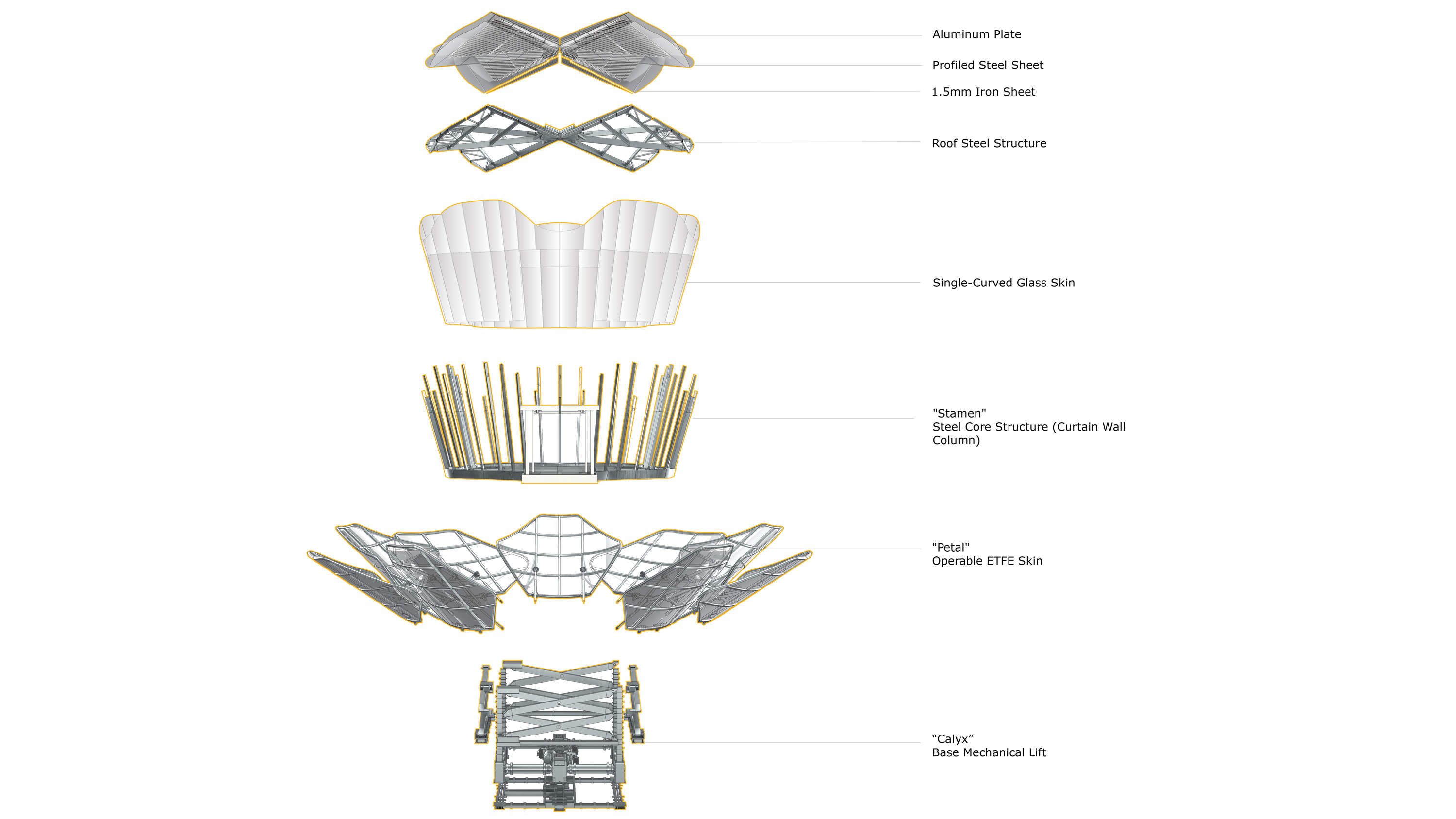 Lotus — exploded assembly diagram
